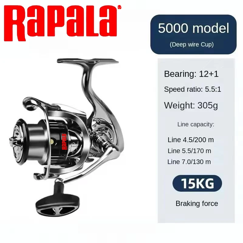 ラパラ スピニングフィッシングリール 18KG 最大ドラグ力 - Kastking Reel Zephyr のレビューと価格