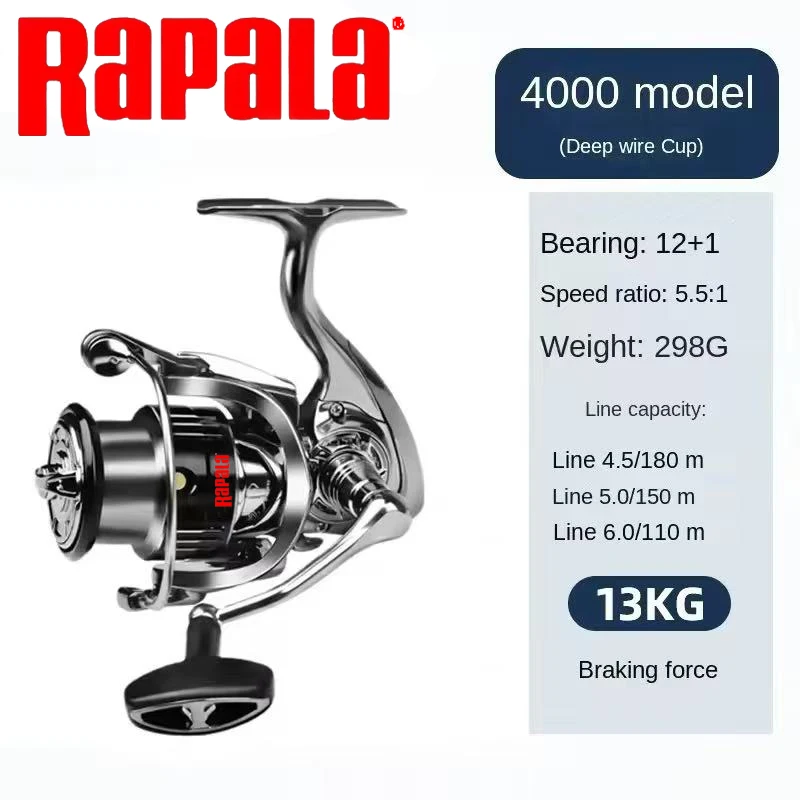 ラパラ スピニングフィッシングリール 18KG 最大ドラグ力 - Kastking Reel Zephyr のレビューと価格