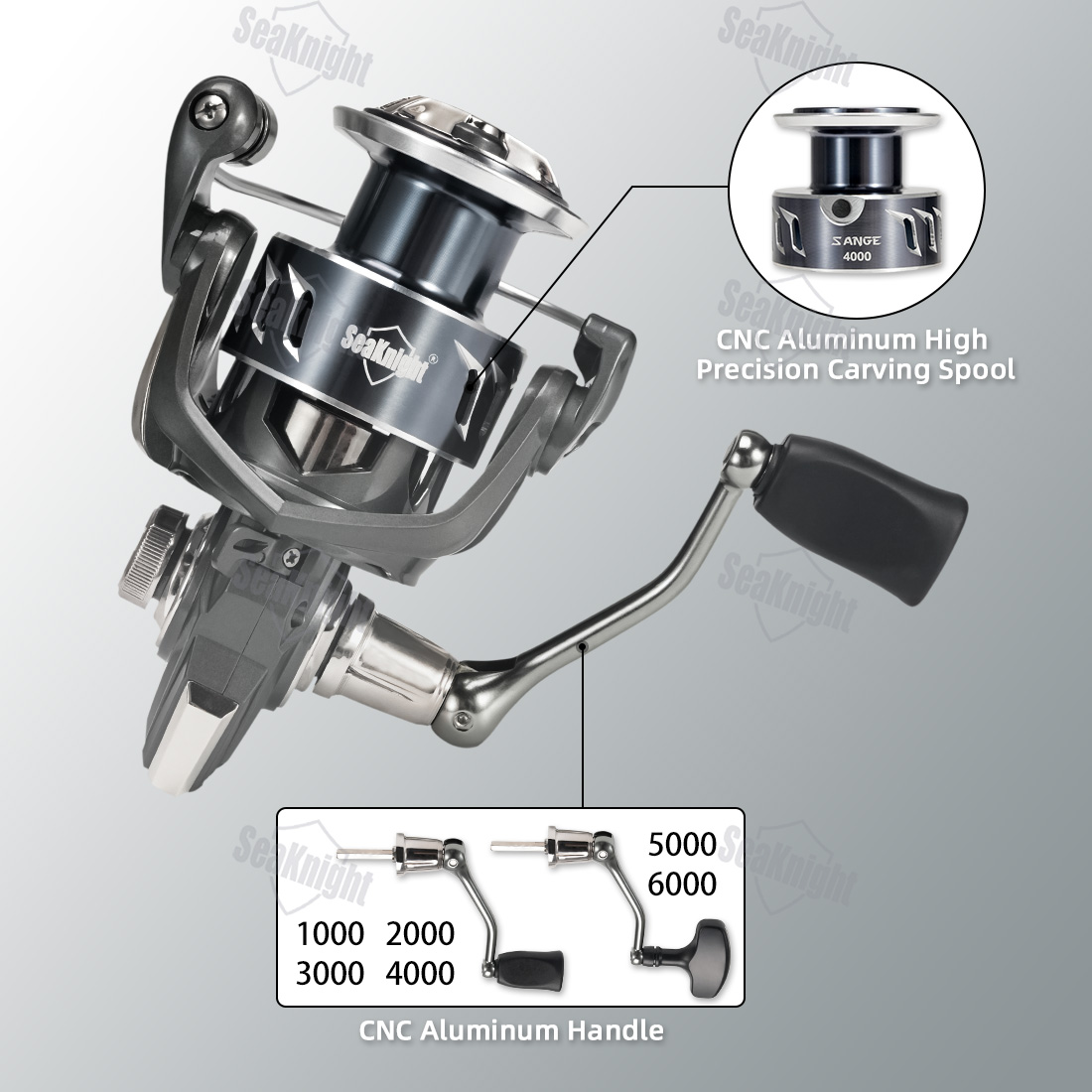 SeaKnightブランド SANGEシリーズ 1000-6 - Kastking Reel Zephyr のレビューと価格