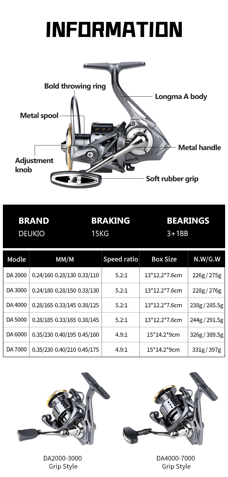 DEUKIO スピニングフィッシングリール 2000-700 - Kastking Reel Zephyr のレビューと価格