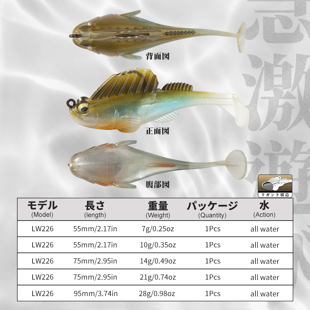 ハンツハウス フィッシング ソフトルアー ジグヘッド 7/1 - Fishing Lure Soft Plastic のレビューと価格